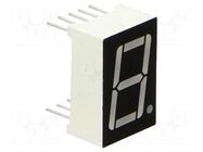Display: LED; 7-segment; 14.2mm; 0.56"; No.char: 1; yellow-green OPTOSUPPLY