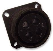 CIRCULAR CONN, RCPT, 19-32, WALL MOUNT