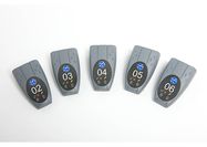 Aktyvių testavimo antgalių rinkinys (5 vnt), Trend Networks