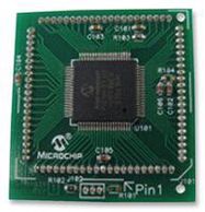 EVALUATION, PIM, FOR HPC EXP