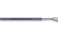 CABLE, DEVICENET, 2X24+2X22AWG, PER M