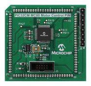 PLUG-IN-MODULE, 32-BIT PIC32 MCU