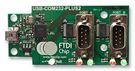 MODULE, USB TO RS232, FT2232H