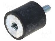 Vibration damper; M4; Ø: 15mm; rubber; L: 15mm; Thread len: 10mm ELESA+GANTER