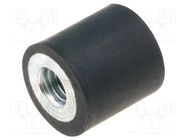 Vibration damper; M4; Ø: 10mm; rubber; L: 10mm; H: 4mm; 90N; 36N/mm ELESA+GANTER