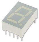 DISPLAY, LED, 0.52", RED, ANODE