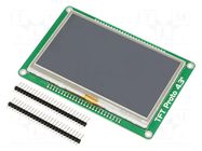 Display; SSD1963 controller; LCD TFT 4,3"; prototype board MIKROE