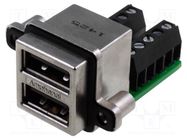 Socket; USB A; MUSB; for panel mounting,screw; screw terminal Amphenol Communications Solutions
