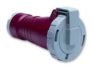 CONN, MAINS SOCKET, 16A, 415V, RED