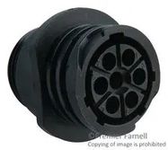 INDUSTRIAL CIRCULAR
