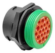 INDUSTRIAL CIRCULAR