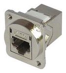 SHLD COUPLER, RJ45, JACK, CAT5E, PANEL