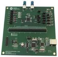 EVALUATION BOARD, DESERIALIZER