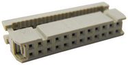 CONNECTOR, RCPT, 24POS