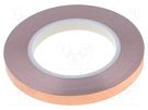 Tape: electrically conductive; W: 12mm; L: 33m; Thk: 0.075mm; copper H-OLD