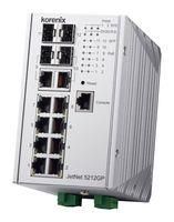 ETHERNET SWITCH, 10MBPS, 100MBPS, 1GBPS