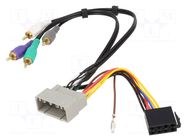 Adapter for active systems; Chrysler,Dodge,Jeep 4CARMEDIA