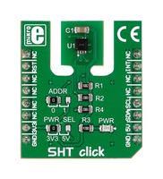 SHT CLICK, EASYBOARD DEV PLATFORM