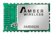 RADIO MODULE, 100KBPS, 868MHZ