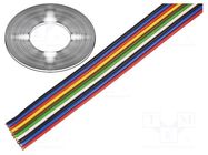 Wire: ribbon; 10x1mm2; stranded; Cu; unshielded; PVC; 500V; 25m BQ CABLE