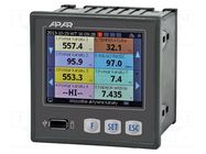 Logger; 85÷260VAC; IN: 16; on panel; IP30; Body dim: 96x96x79mm APAR
