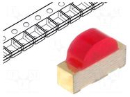 LED; red; SMD; 1104; 5÷12.5mcd; 2÷2.5VDC; 3x2x1mm; 120°; 20mA KINGBRIGHT ELECTRONIC