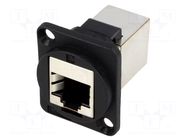 Coupler; FT; Cat: 5e; shielded; 8p8c; RJ45 socket,both sides CLIFF