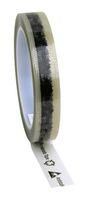 ESD TAPE, CELLULOSE, 19.05MM X 72YD