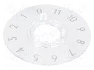 Collar with scale; polycarbonate; transparent; push-in; 26mm OKW