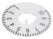 Collar with scale; polycarbonate; transparent; push-in; 49.9mm OKW