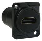 ADAPTER, HDMI TYPE D RCPT-RCPT, PANEL