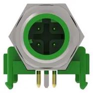 SENSOR CONN, RCPT, 4POS, M12, PANEL
