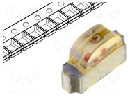 LED; red/green; SMD; 1104; 1.95÷2.5/2.1÷2.5VDC; 3x2x1mm; 140°; 20mA KINGBRIGHT ELECTRONIC