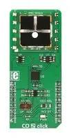 CO 2 CLICK BOARD