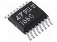 IC: D/A converter; 10bit; Ch: 8; 2.7÷5.5V; SSOP16 Analog Devices