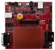 NCP ADD-ON KIT, ZIGBEE