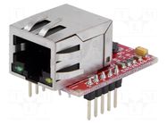 Dev.kit: Microchip; I/O lines on pin header; prototype board OLIMEX