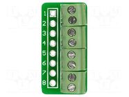 Multiadapter; prototype board MIKROE