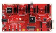 CURIOSITY DEV BOARD, MIPS