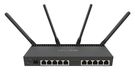 MikroTik RB4011iGS+5HacQ2HnD-IN | WiFi Router | Dual Band 1733Mb/s, 10x RJ45 1000Mb/s, 1x SFP+, MIKROTIK