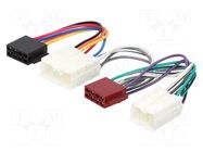 Adapter; Volvo; ISO 4CARMEDIA