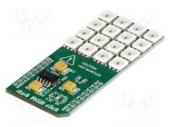 Click board; prototype board; Comp: MCP1826,WS2818 RGB LED; RGB MIKROE