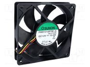 Fan: DC; axial; 12VDC; 120x120x25mm; 254.84m3/h; 54dBA; Out: F type SUNON