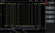 AUTOMOTIVE SOFTWARE PACKAGE, PERPETUAL