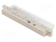 Connector: DIN 41612; socket; female; PIN: 96; straight; 2A; THT HARTING