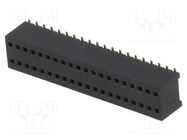 Socket; pin strips; female; PIN: 40; straight; 1.27mm; SMT; 2x20 CONNFLY