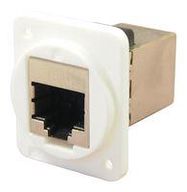 COUPLER, RJ45 JACK, 8P8C, CAT6, SHLD