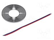 Wire: ribbon; TLWY; 4x0.75mm2; stranded; Cu; unshielded; PVC; 300V TECHNOKABEL