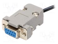 Software; Equipment: RS232 cable BEHA-AMPROBE