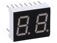 Display: LED; 7-segment; 10.16mm; 0.4"; No.char: 2; red; 6.5mcd WENRUN